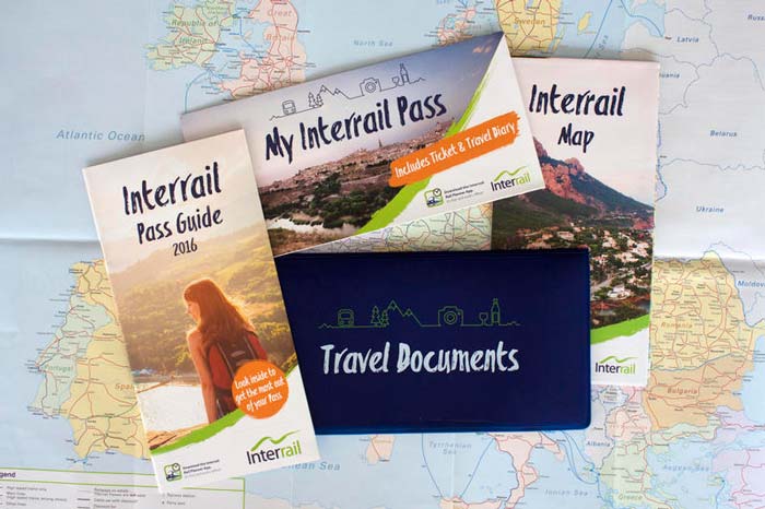 Interrail Global Pass