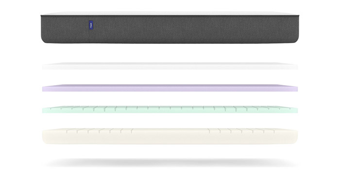 Casper Matratze Innenleben