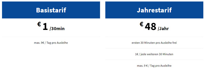 1 stunde fahrrad zur arbeit.fahrem