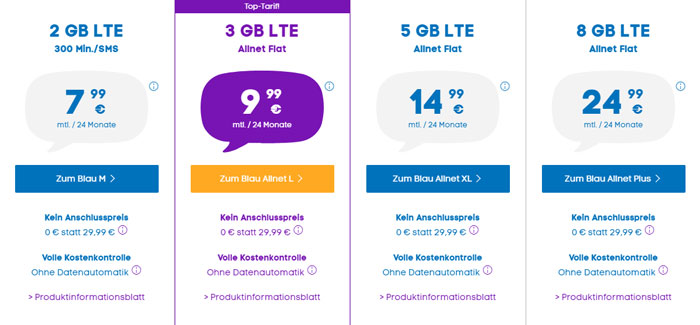 Blau M Handytarif (2 GB LTE 300 Freiminuten/SMS) für 7,99€ pro Monat