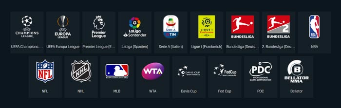 DAZN Sportarten