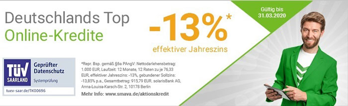 Kredit mit negativem Zinssatz