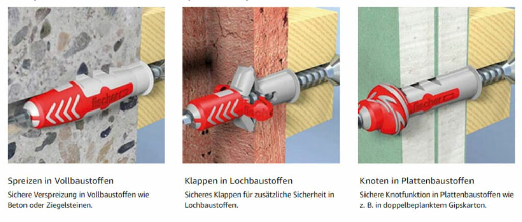 fischer Dübel Funktionsweise
