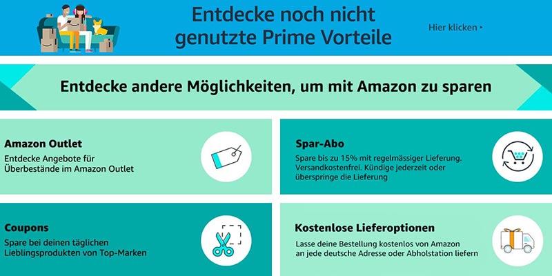 Amazon Aktionsgutscheine