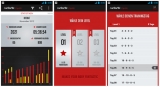 Runtastic Kniebeugen App (Pro-Version) kostenlos für iOS oder Android