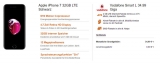 Apple iPhone 7 + Vodafone Smart L Giga Tarif für nur 36,99€/Monat!